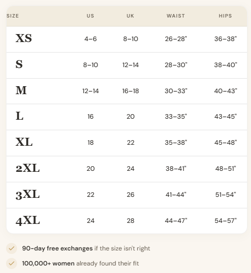 Size chart — Inches